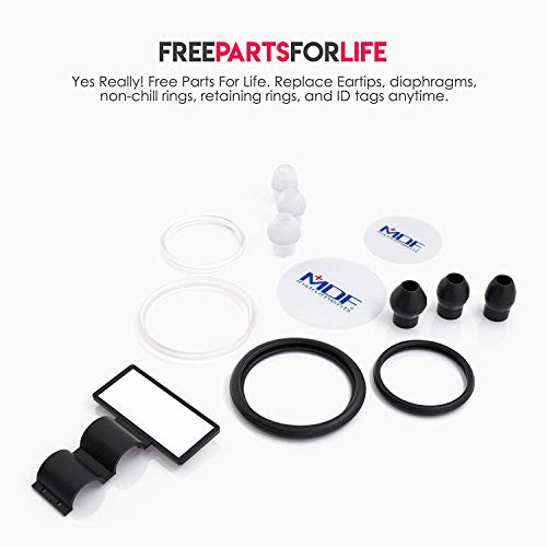 Ersatzteile des Stethoskopes welche im gratis Ersatzteile Programm enthalten sind.