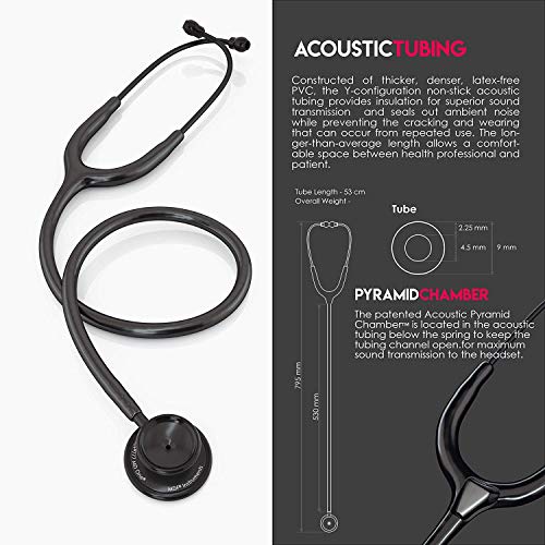 MDF 777 mit seiner Verpackung auf weißen Hintergrund