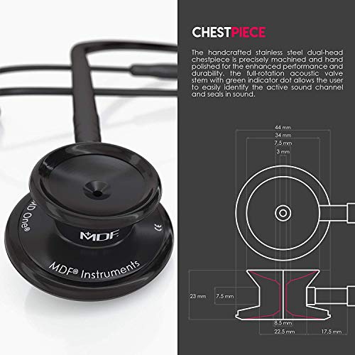 MDF 777 Bruststück mit seiner Verpackung auf weißem Hintergrund.